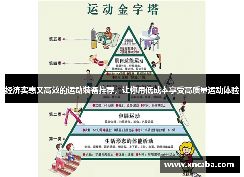 经济实惠又高效的运动装备推荐，让你用低成本享受高质量运动体验