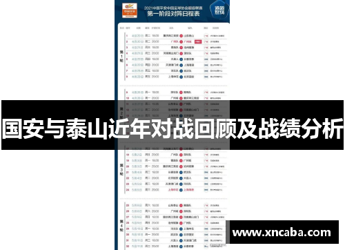 国安与泰山近年对战回顾及战绩分析