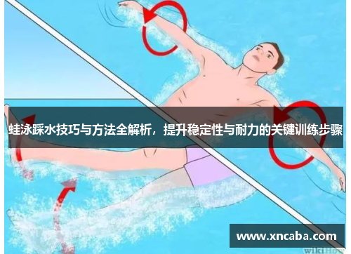 蛙泳踩水技巧与方法全解析，提升稳定性与耐力的关键训练步骤